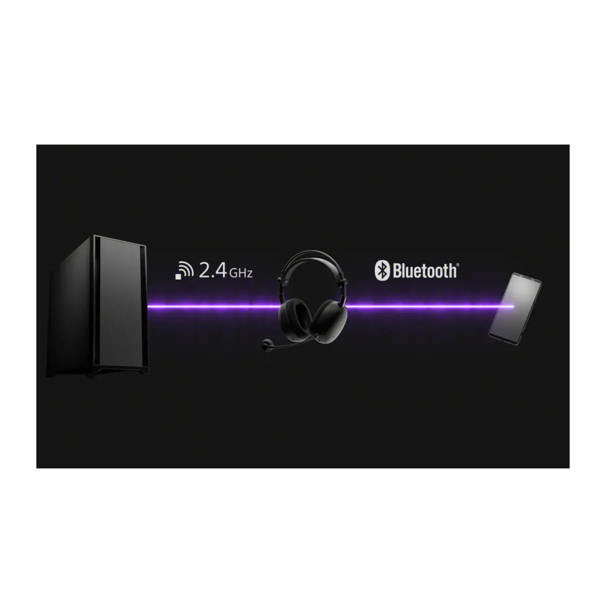 Sony INZONE H9 II Wireless NC Gaming Headset (Black) w/ GamePad Pro X Controller - Image 8