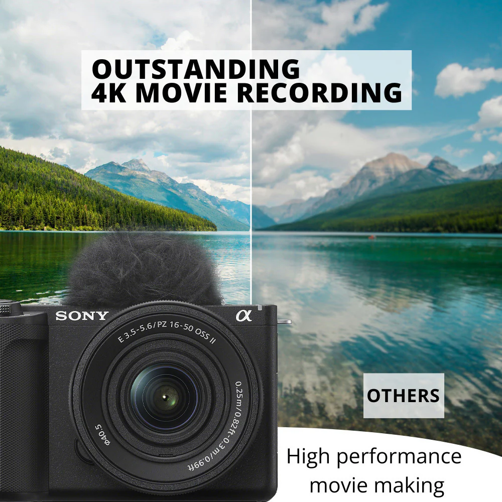 Sony Alpha ZV-E10 II Content Creators Camera with APS-C Mirrorless Lens and Lens Kit (Black) Bundle - Image 3