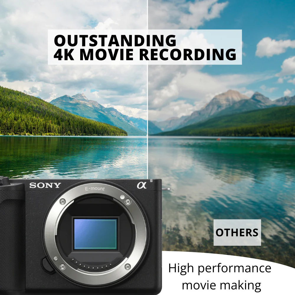 Sony Alpha ZV E10 II Content Creators Black Camera with Mirrorless Lens Bundle - Image 3