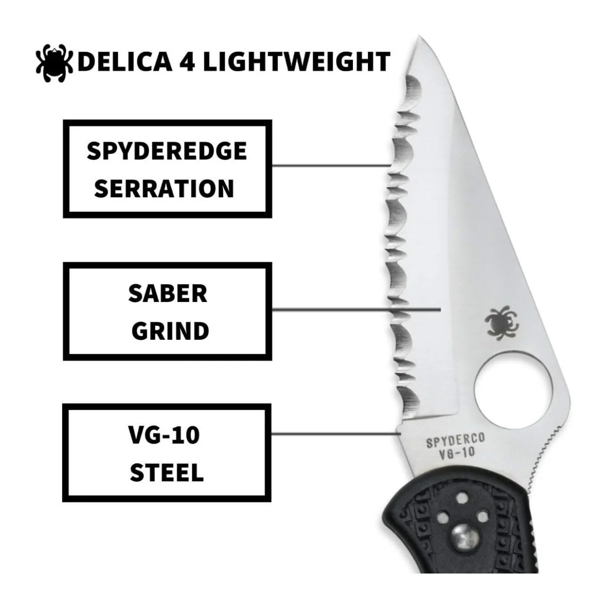 Spyderco Delica 4 Lightweight Serrated SpyderEdge Signature Folding Knife with FRN Handle (Black) - Image 4