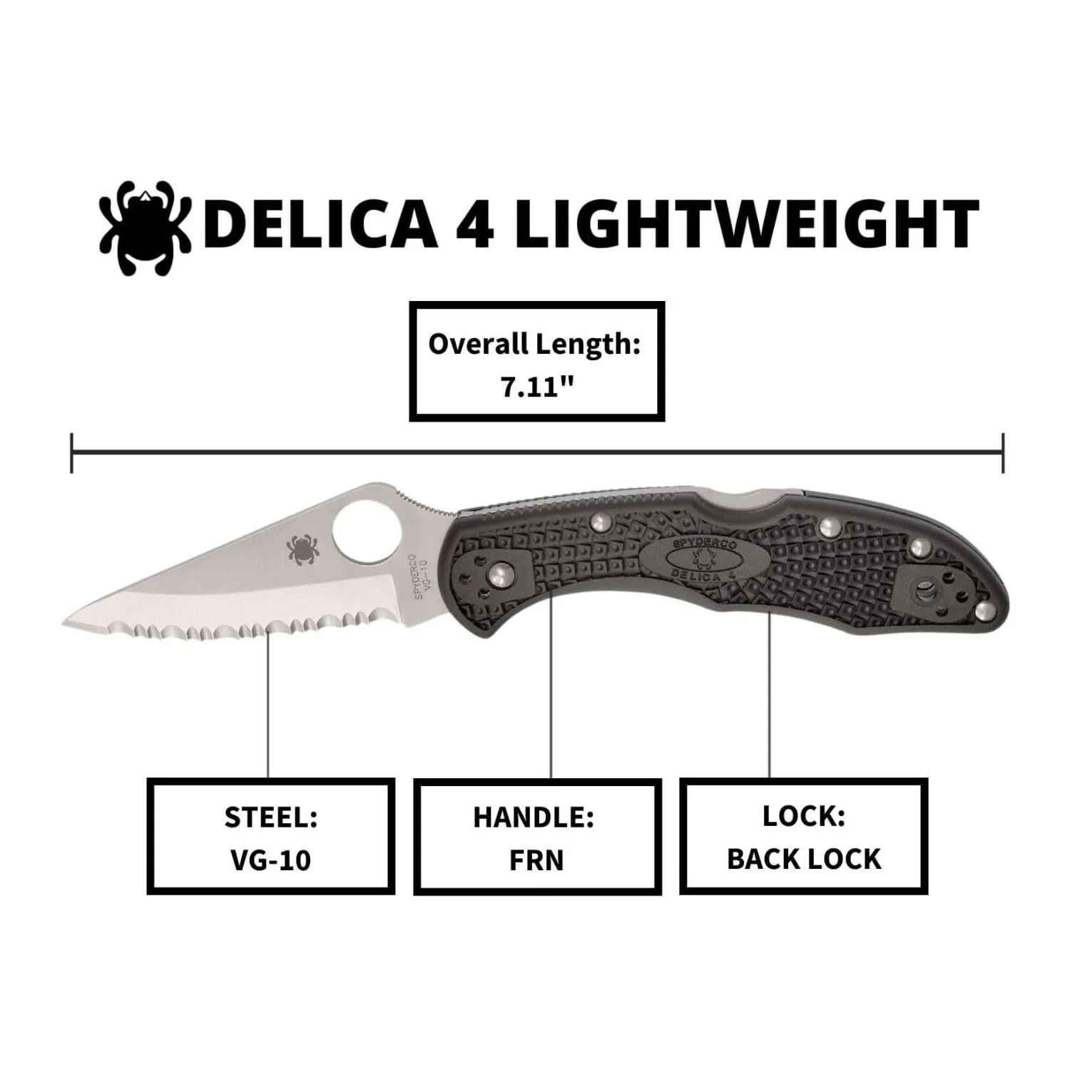 Spyderco Delica 4 Lightweight Serrated SpyderEdge Signature Folding Knife with FRN Handle (Black) - Image 6