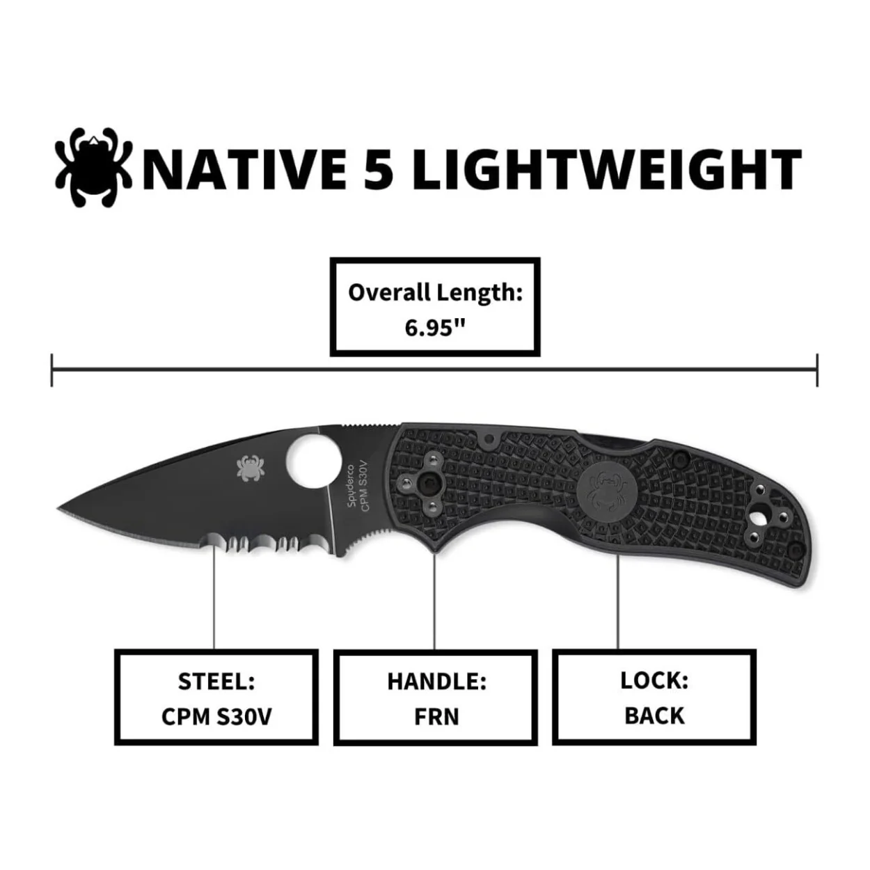 Spyderco Native 5 Full-Flat Grind, CPM S30V Stainless Steel Blade Folding Knife - Image 2