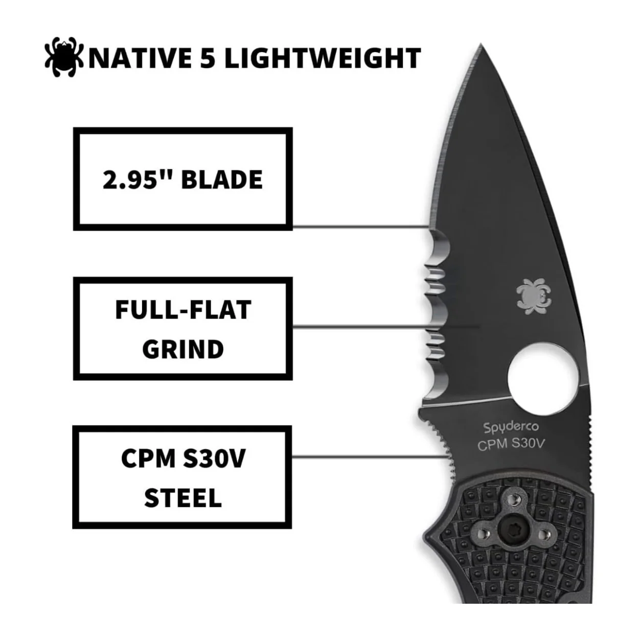 Spyderco Native 5 Full-Flat Grind, CPM S30V Stainless Steel Blade Folding Knife - Image 3