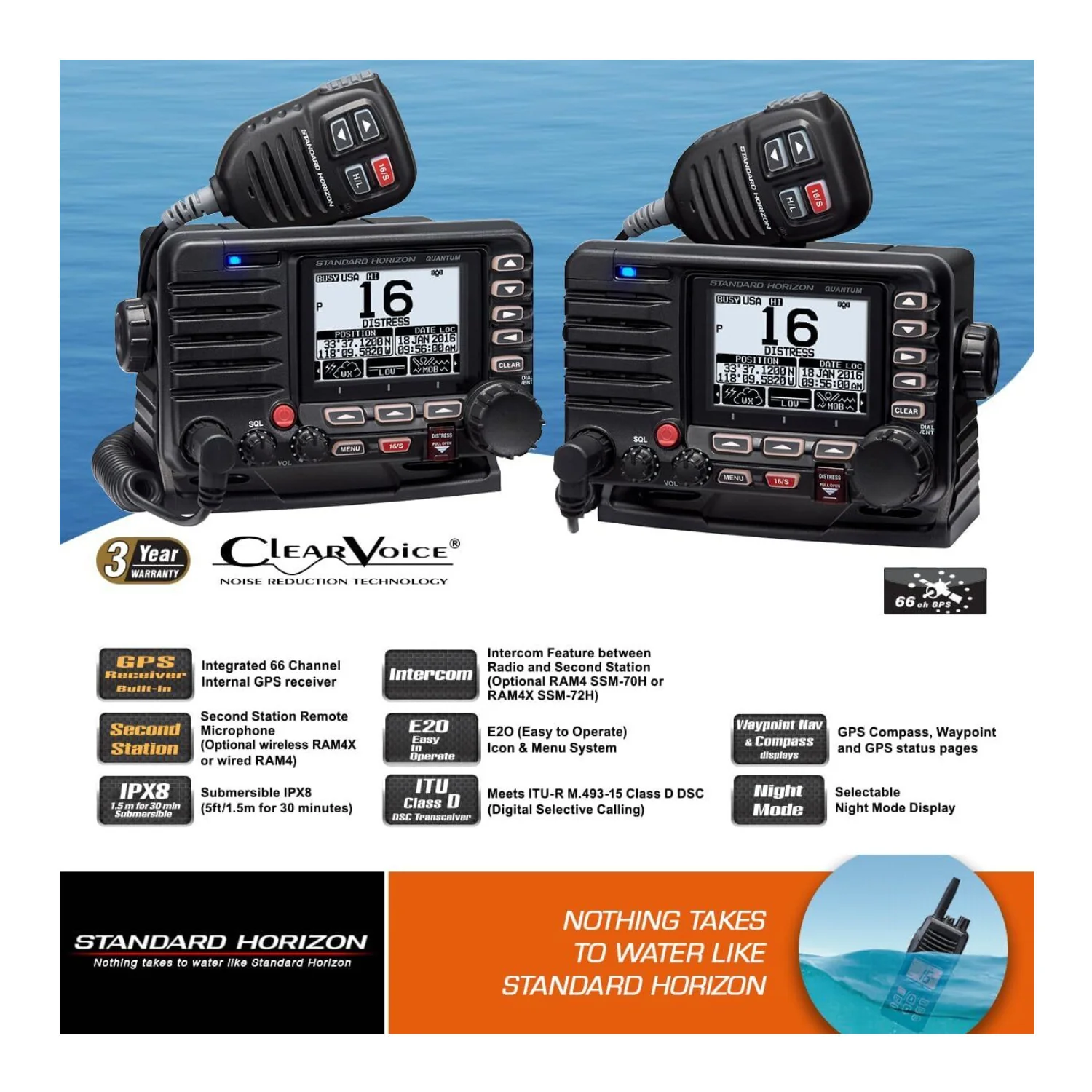 Standard Horizon GX6000 Commercial Grade Fixed Mount VHF with NMEA2000 - Image 3