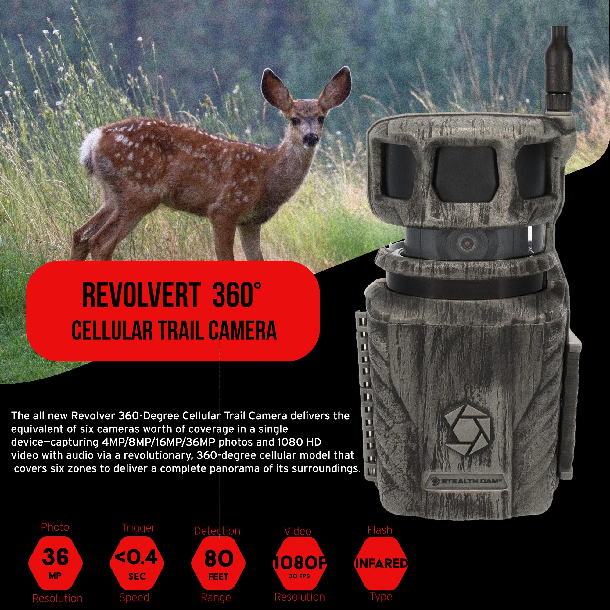 Stealth Cam Revolver 36MP 360-Degree Cellular Trail Camera with Threaded Mount (10-Pack) Bundle - Image 3