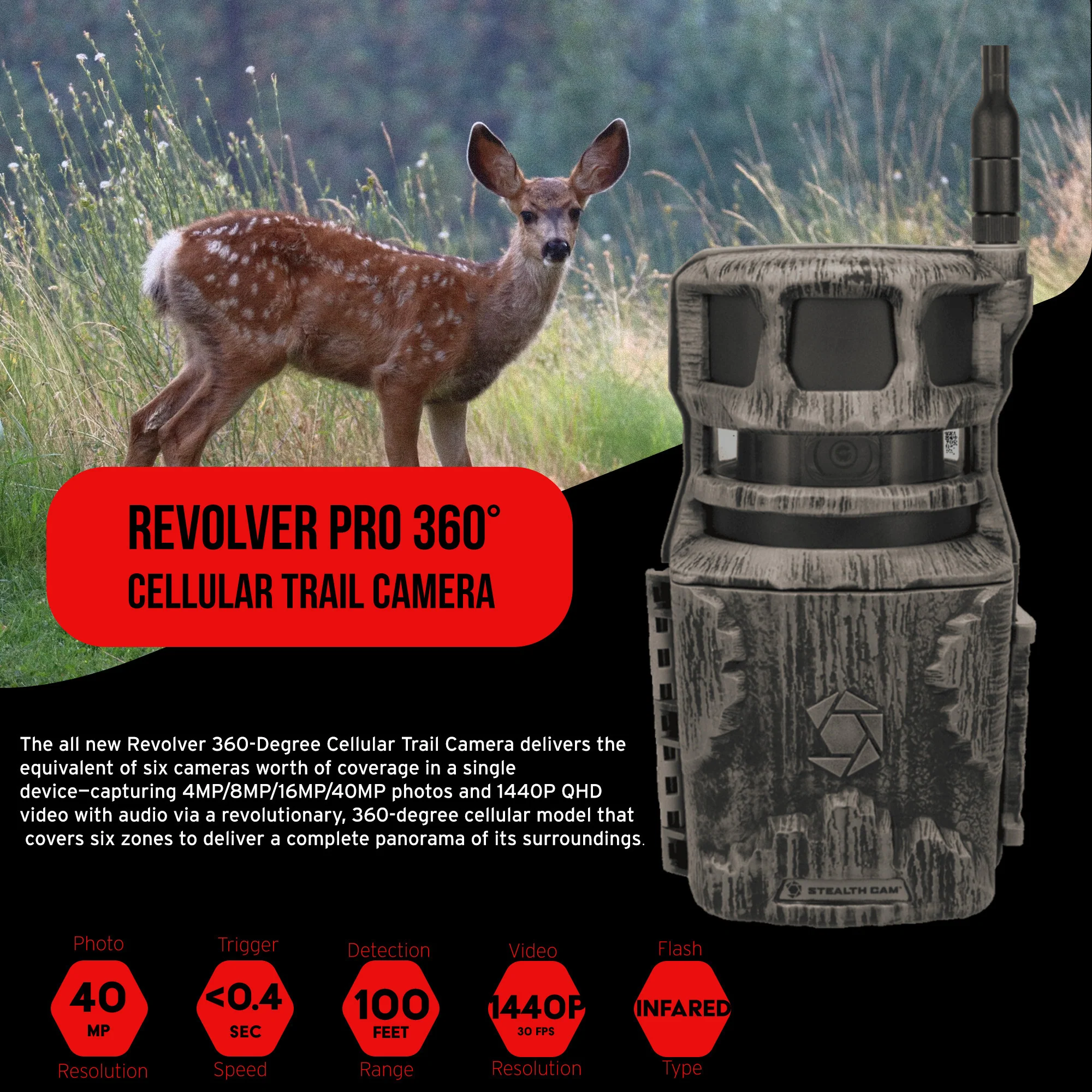 Stealth Cam Revolver 40MP Pro 360 Degree Cellular Trail Camera with SD Card Reader (4-Pack) Bundle - Image 2
