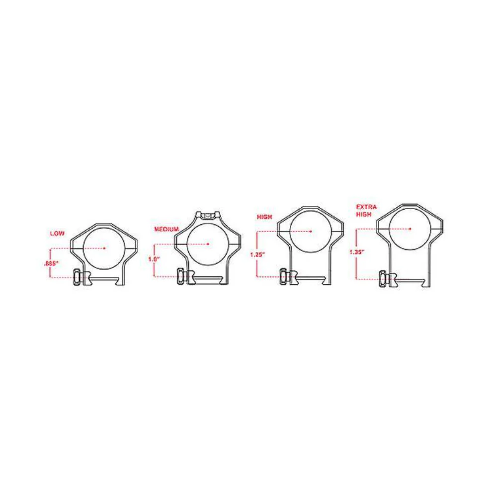 Steiner Optics H-Series 30mm Low 0.85-Inch Lightweight Scope Rings - Image 5
