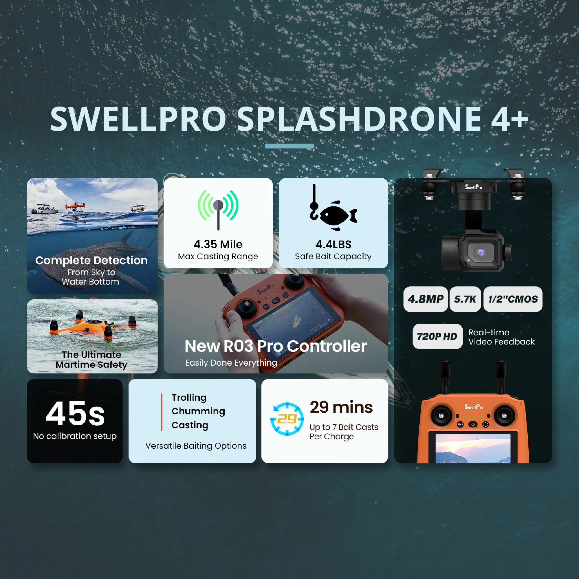 SwellPro SD4+ Waterproof Drone with 7 KM Transmission Range and 4K Camera - Image 9