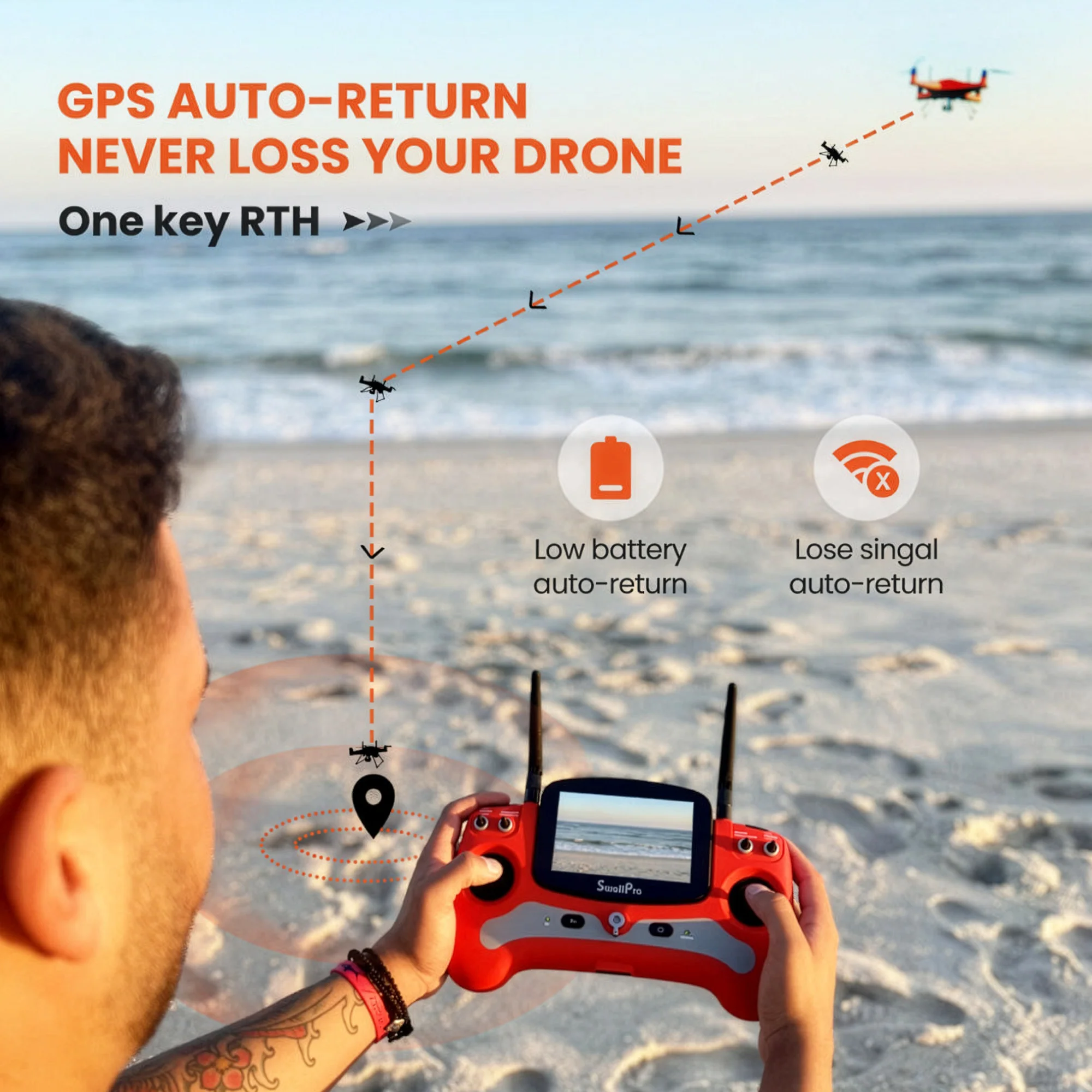 SwellPro Fisherman FD3 Waterproof Fishing Drone with 4K Camera and Accessories - Image 8