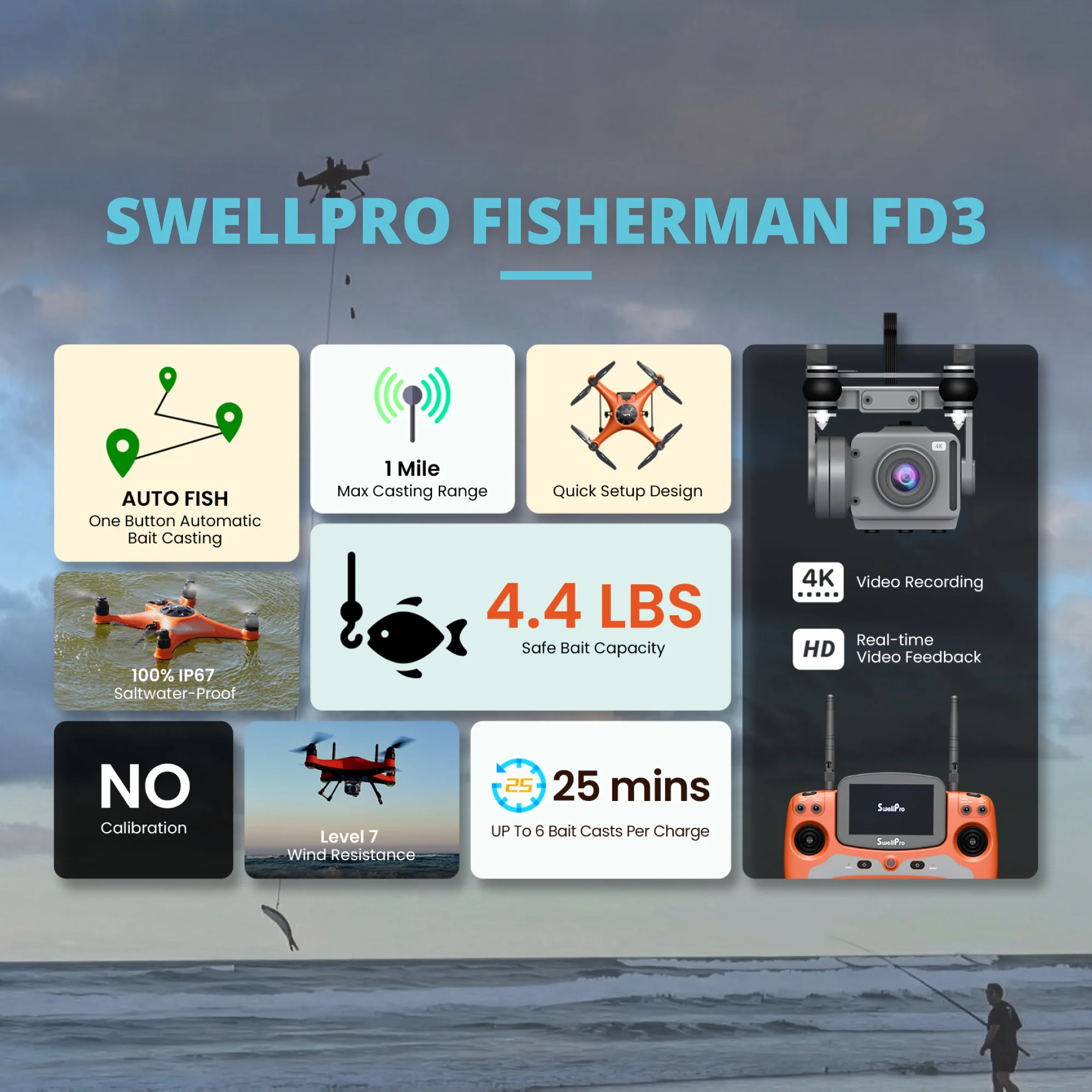 SwellPro Fisherman FD3 Waterproof Fishing Drone with 4K Camera and Accessories - Image 9