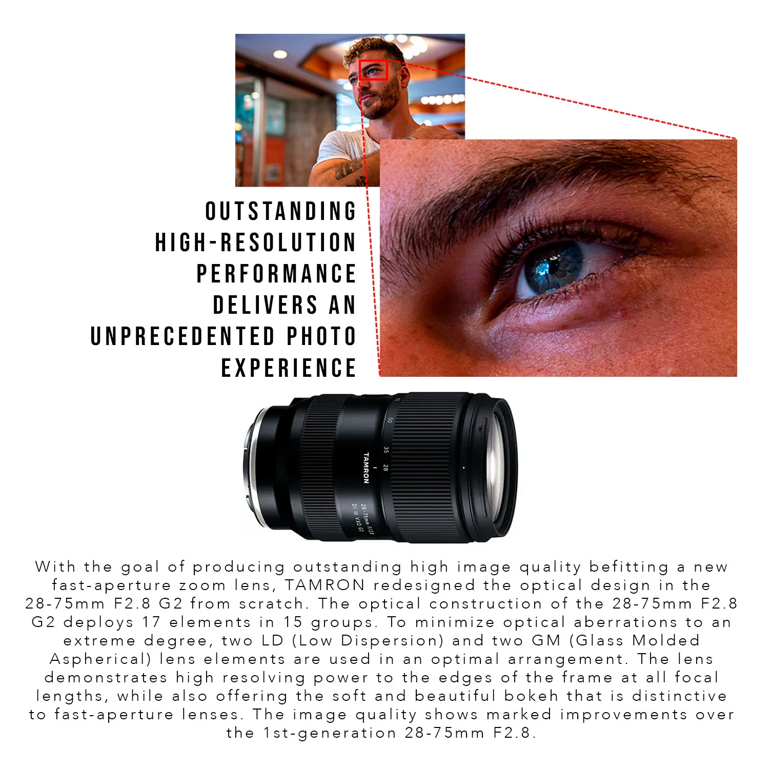 Tamron 28-75mm F2.8 Di III VXD G2 for Nikon Z Mount (Model A063Z) with 128GB Memory Card Bundle - Image 3