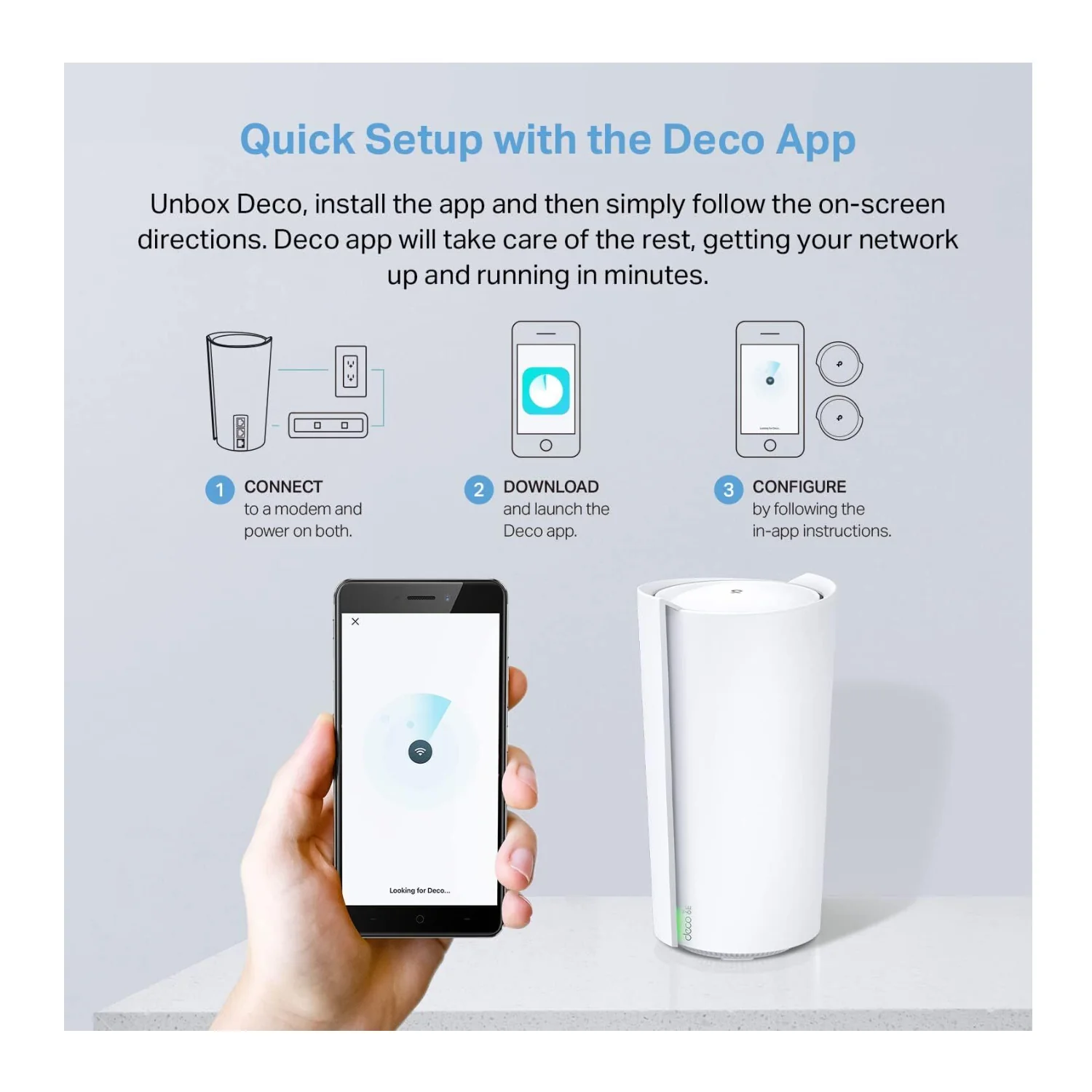 TP-Link Deco XE200 Pro AXE11000 Wireless Multi-Gig Mesh Wi-Fi System (2-Pack) - Image 7