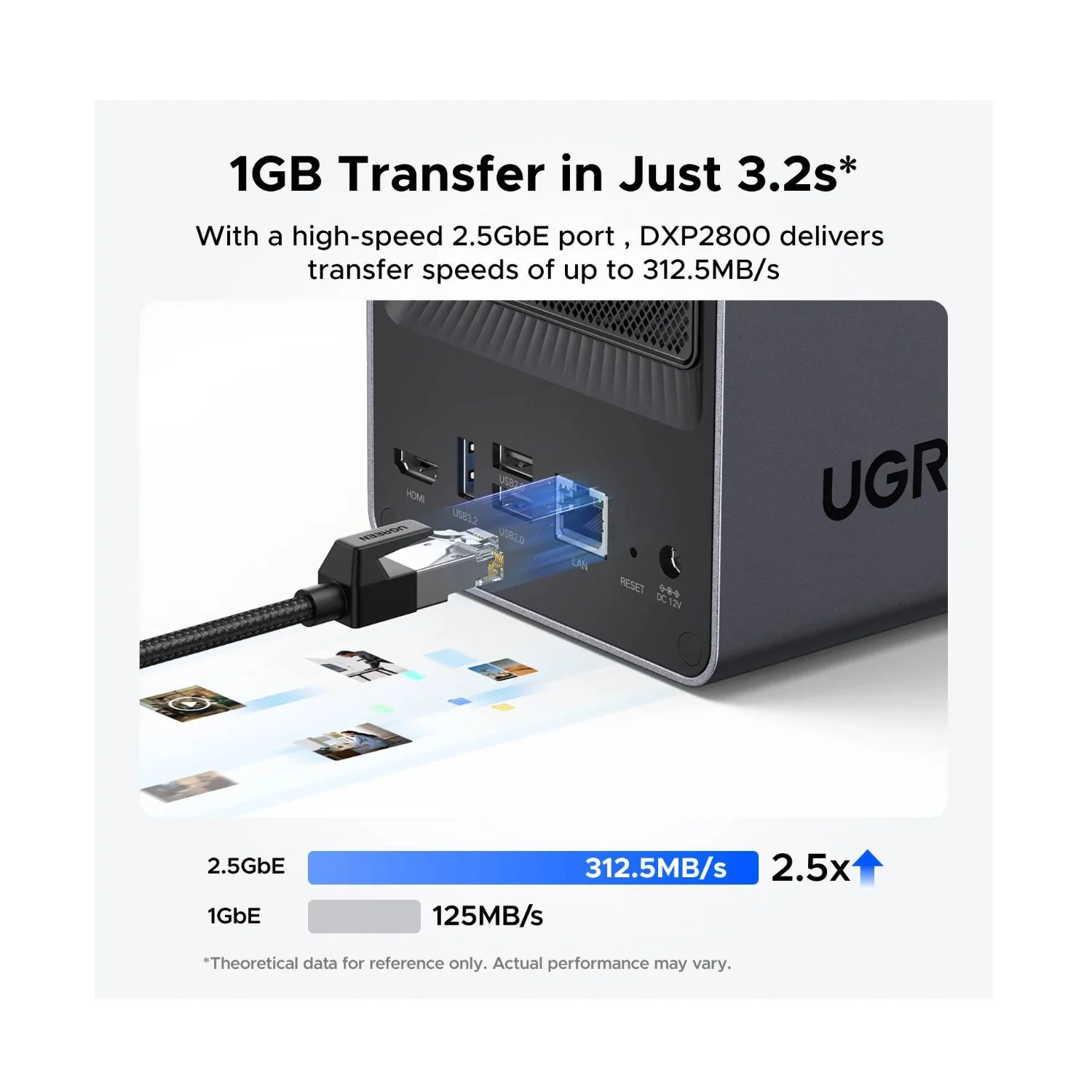 UGreen NASync DXP2800 2-Bay NAS Enclosure - Image 6