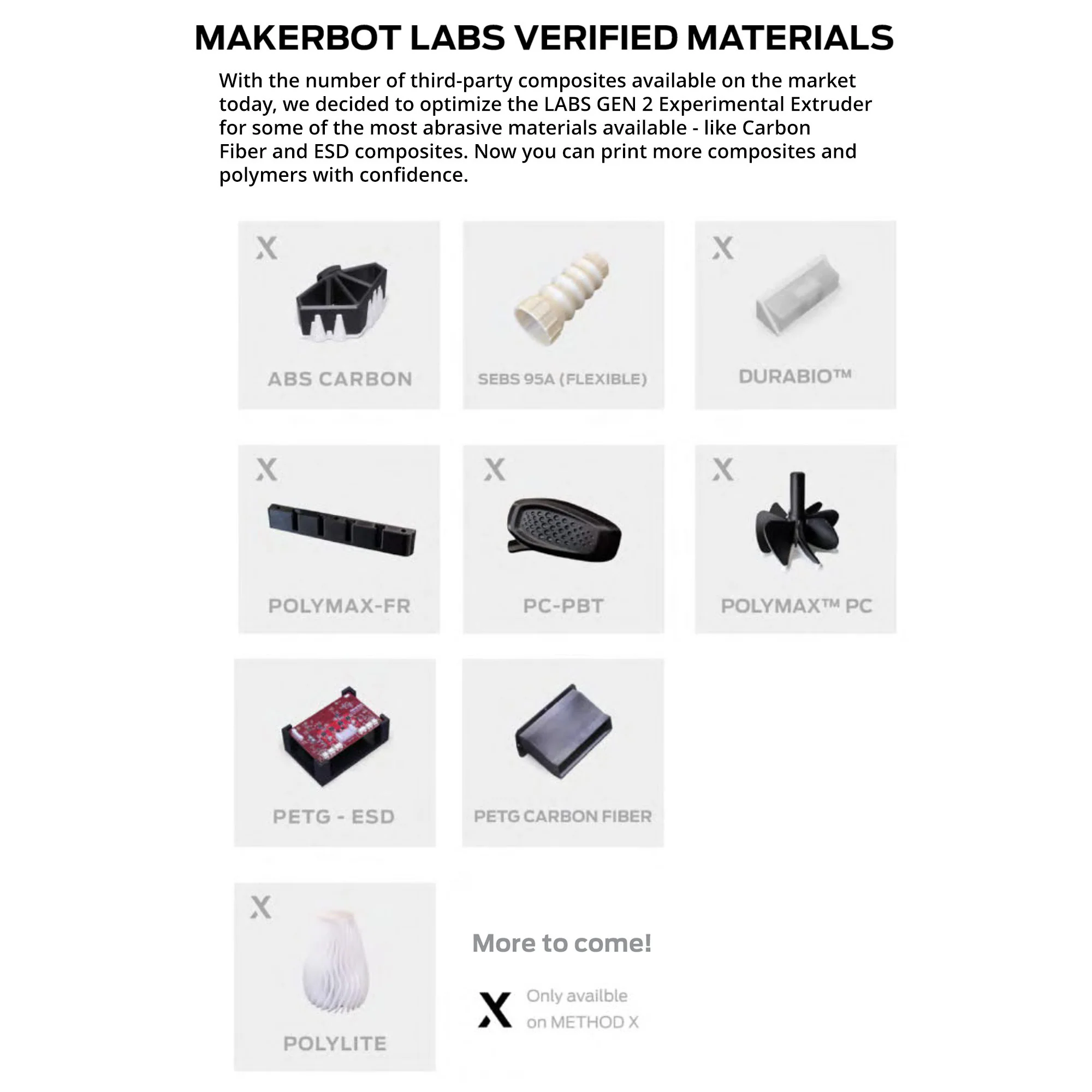 MakerBot LABS Gen 2 Experimental Extruder for METHOD to Unlock Third-Party 3D Printing Materials - Image 6