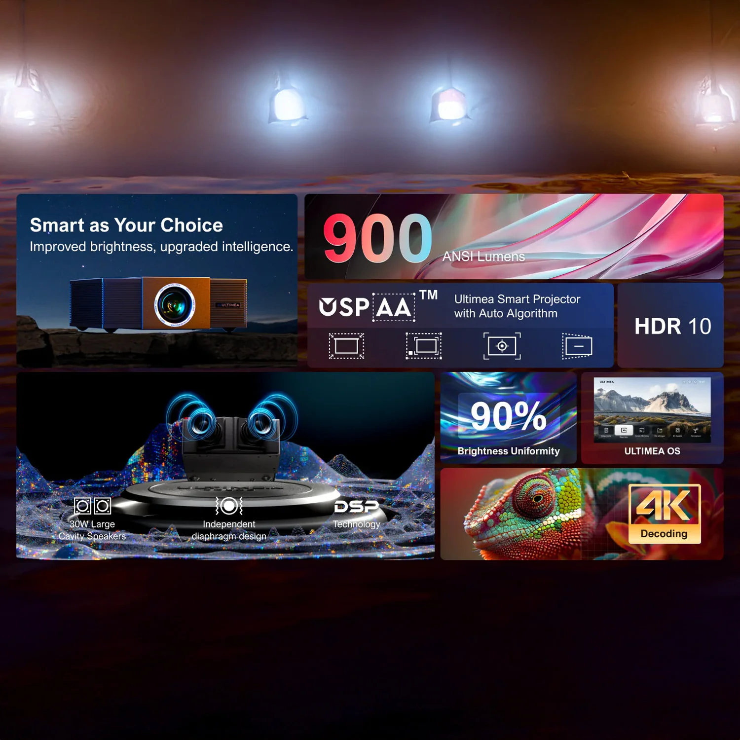 ULTIMEA Apollo P60 4K Projector with Auto Focus, 6D Auto-Keystones, and 30W DSP Speakers Bundle - Image 3