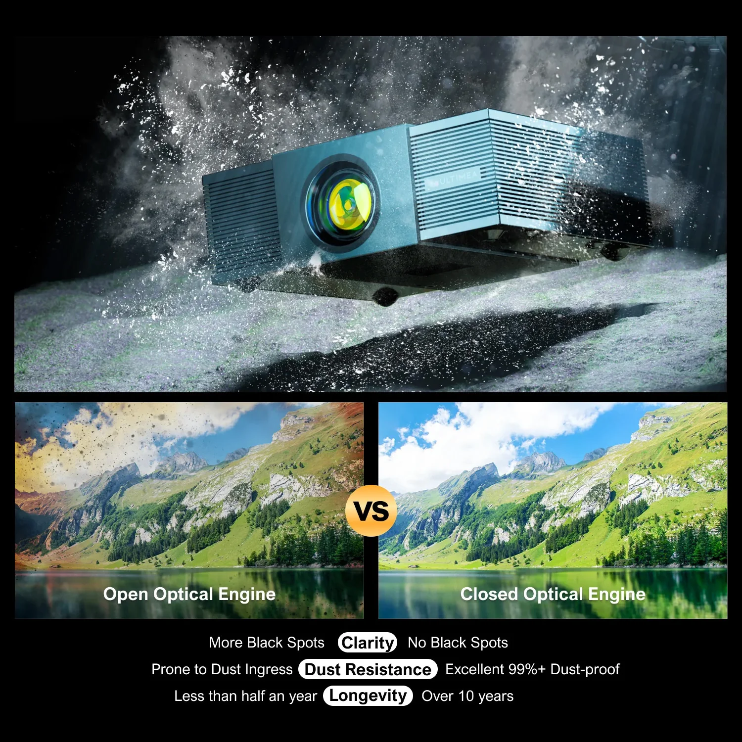 ULTIMEA Apollo P60 4K Projector with Auto Focus, 6D Auto-Keystones, and 30W DSP Speakers Bundle - Image 4