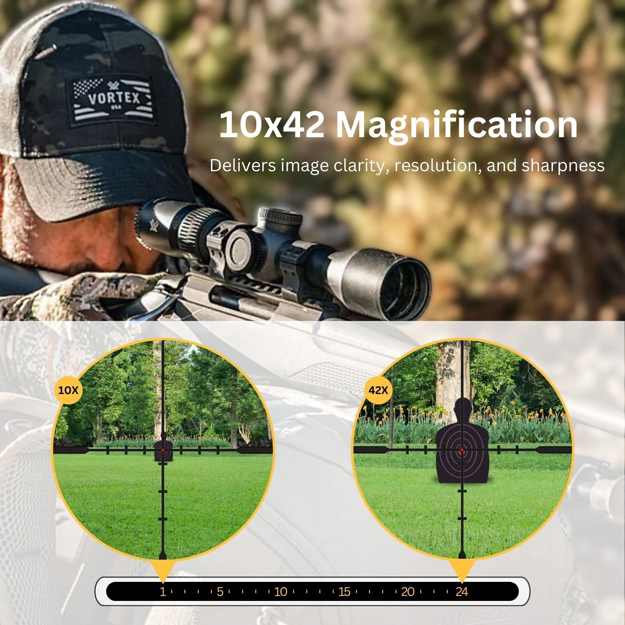 Vortex Viper HD 2-10x42 Dead-Hold Riflescope (BDC MOA Reticle) with 30mm Main Tube Bundle - Image 3