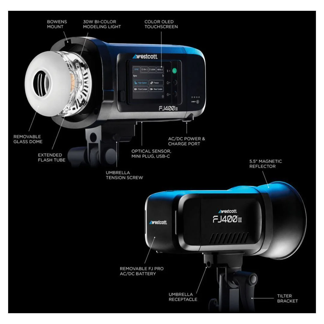 Westcott FJ400 II Strobe 2-Light Backpack Kit with FJ-X3 S Wireless Trigger for Sony Cameras - Image 5