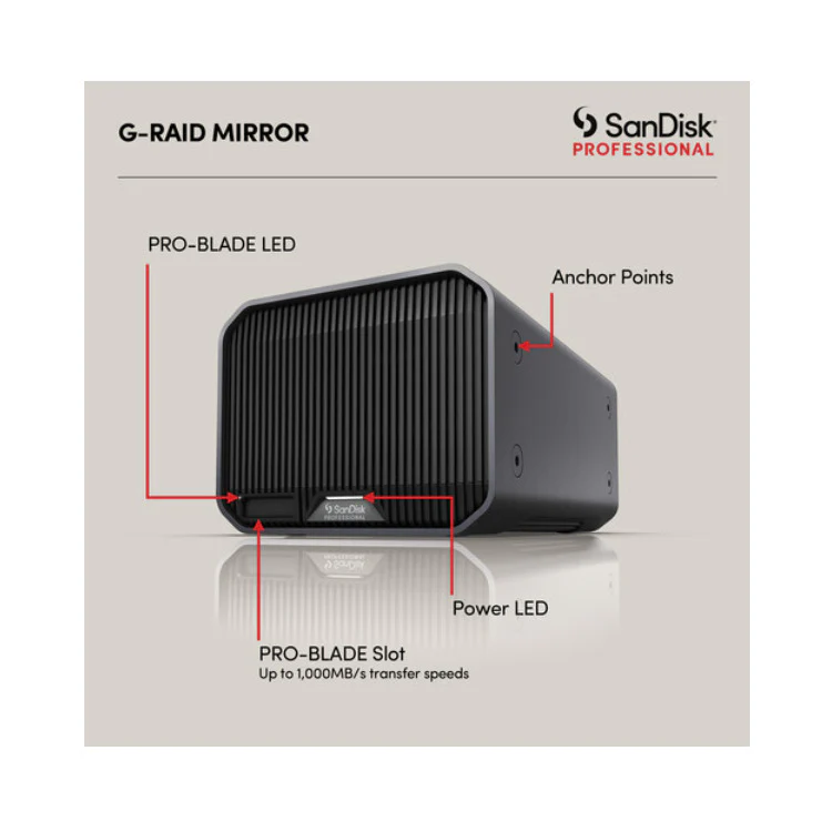 SanDisk Professional 48TB G-RAID Mirror 2-Bay RAID Thunderbolt 3 Array (24TB) - Image 5