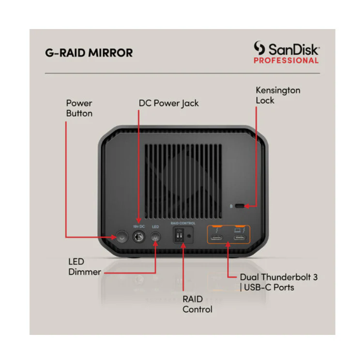 SanDisk Professional 48TB G-RAID Mirror 2-Bay RAID Thunderbolt 3 Array (24TB) - Image 6