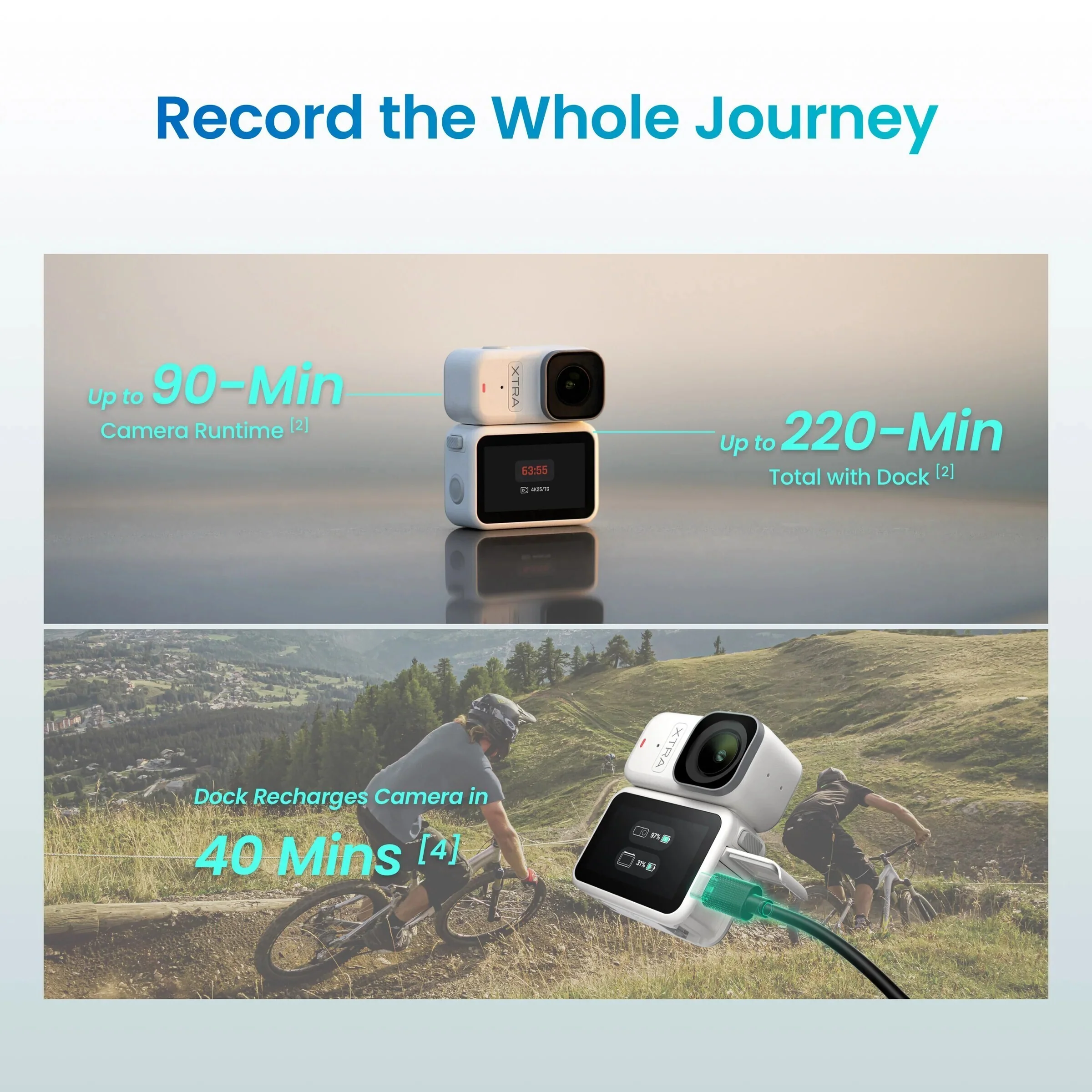 Xtra Atto 4K60 Action Camera Bundle with 128GB MicroSD and Folding Storage Case - Image 5