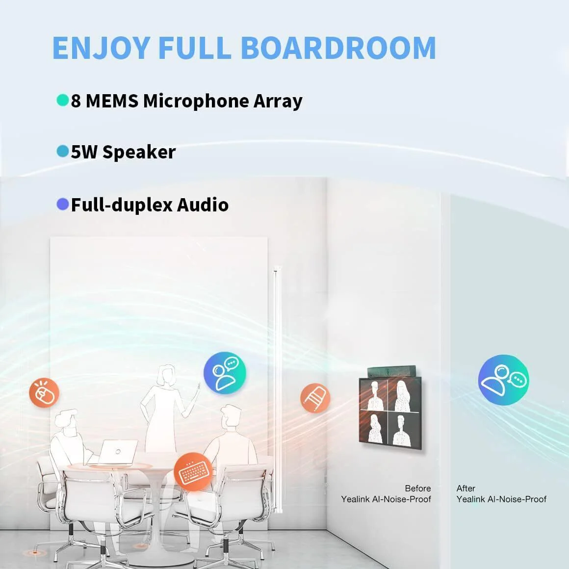 Yealink A20 MeetingBar with CTP18 Collaboration Touch Panel Bundle - Image 6