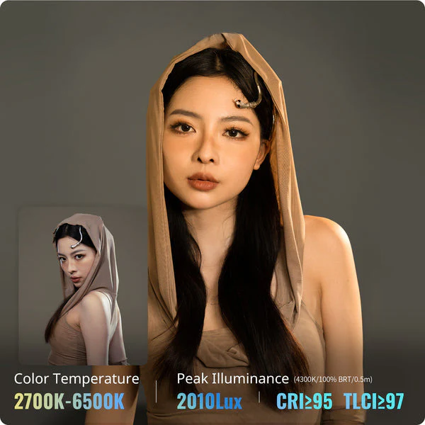 Zhiyun FIVERAY M20C RGB LED Light with Zhiyun FIVERAY M20 Bi-Color LED Light, and Tripod - Image 6