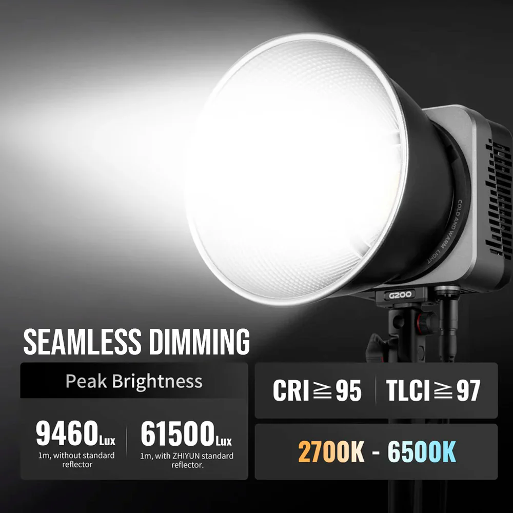 Zhiyun MOLUS G200 Bi-Color LED Monolight with 3-Section Light Stand Bundle - Image 3
